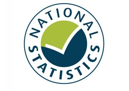 Office for National Statistics Release New House Price Data